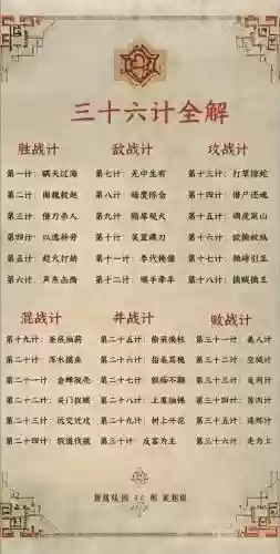 36记阵容搭配，三十六计队伍搭配插图
