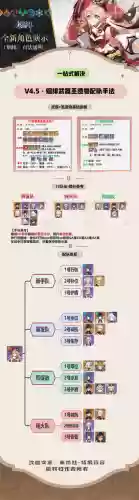 原神武卫重溟阵容搭配插图