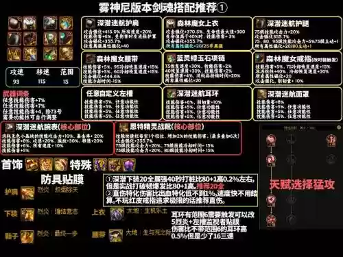 改dnf装备颜色，地下城装备颜色插图1