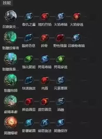 流放之路技能宝石突然消失，流放之路技能石怎么获得