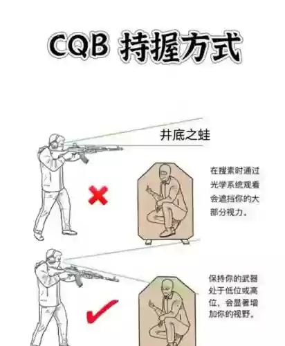 h1z1怎样装备武器，h1z1怎么拿枪插图