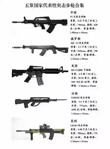 国家地理战争武器，国家地理战争武器包括哪些插图