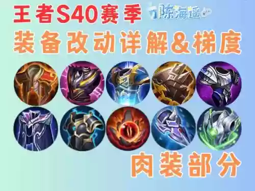 王者肉装备都有哪些，王者荣耀肉装备有哪些图片插图