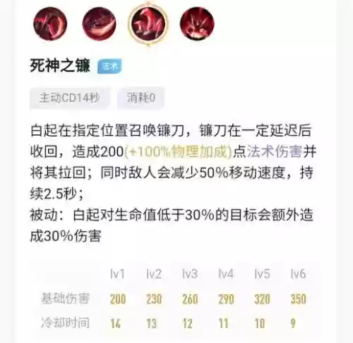 s8白起技能，原版白起技能插图