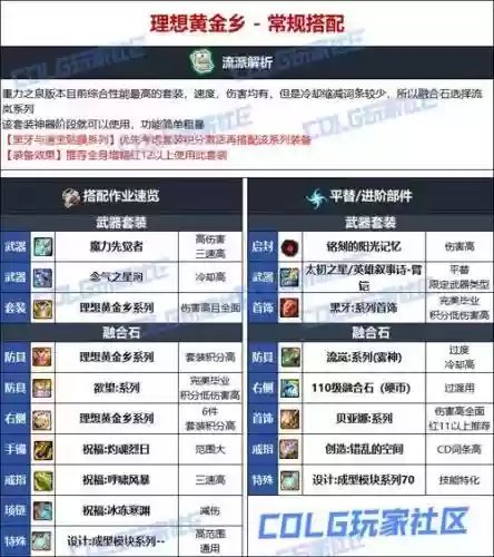 男柔道45装备选择，男柔道34效果是触发的插图