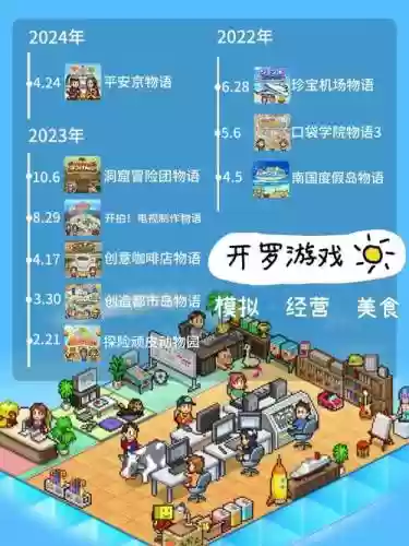 开罗游戏大海贼冒险岛攻略，大海贼冒险岛开罗点数插图