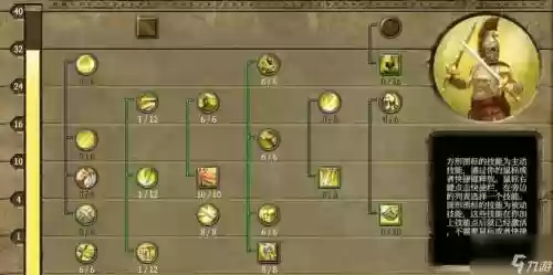 泰坦之旅加全技能加点，泰坦之旅加全技能加点推荐插图1