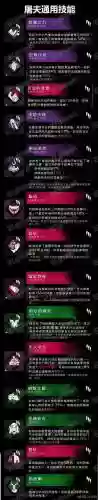 黎明杀机传承技能等级，黎明杀机传承技能多少级插图1