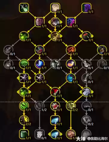 wow盗贼新手攻略，魔兽盗贼练级路线插图