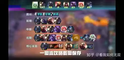 s3云顶之弈新手阵容搭配，英雄联盟云顶之弈s3阵容插图1