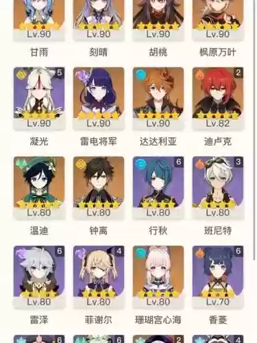 原神最新阵容搭配，原神阵容搭配思路解析插图
