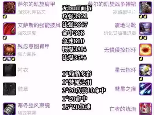 3.1.3增强萨装备，增强萨装备需要什么属性插图