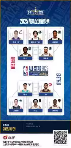 特雷兹诺阵容搭配，特西雷诺兹nba插图