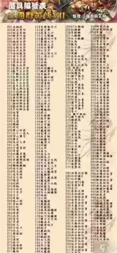 三国群英传7使用秘籍得到武器，三国群英传7武器秘籍代码插图