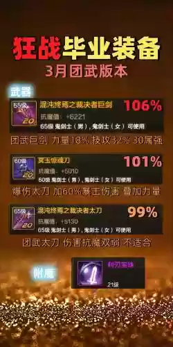狂战传说顶级装备搭配，狂战传说顶级装备搭配推荐插图