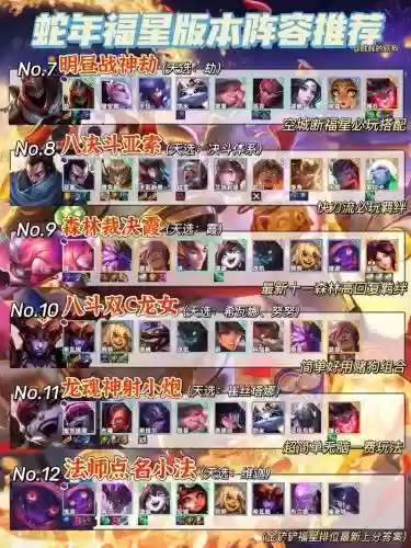 福星蛇女阵容搭配，福星阵容怎么搭配插图