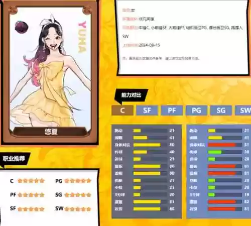 街篮pf技能怎么获得，街篮pf加点怎么加插图