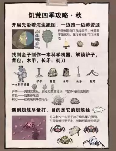手机饥荒单攻略视频，手机饥荒攻略秘籍插图1