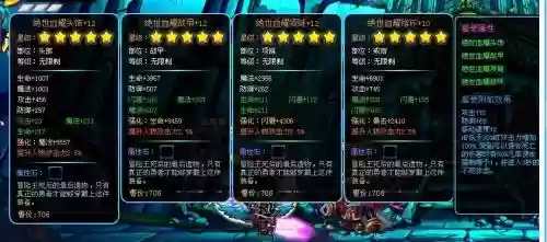 勇士的信仰绝世血耀装备，勇士的信仰绝世血耀装备在哪