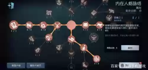 雕刻家技能，雕刻家技能图片