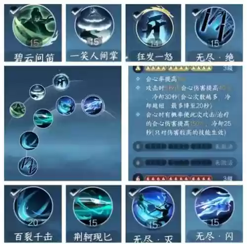 诛仙青萝破防技能，诛仙青萝堆什么属性插图
