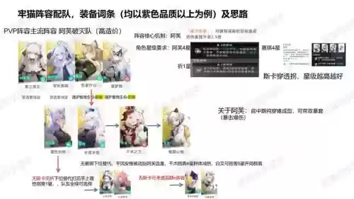 吟游之诗阵容搭配更新，吟游诗章怎么获得插图
