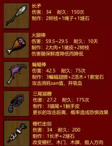 饥荒剑鱼武器,饥荒剑鱼刀在哪里做插图 饥荒剑鱼武器,饥荒剑鱼刀在哪里做插图