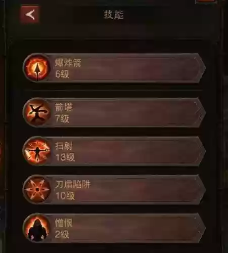 猎魔人没有扫射技能,猎魔人扫射流派插图 猎魔人没有扫射技能,猎魔人扫射流派插图