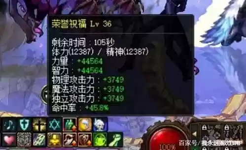 dnf加荣誉祝福的装备有哪些，dnf荣誉祝福表情包插图1