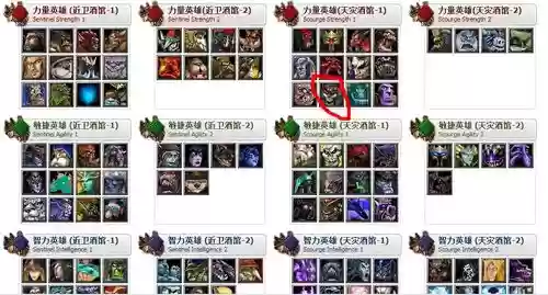dota1阵容搭配详解，dota1阵营插图1