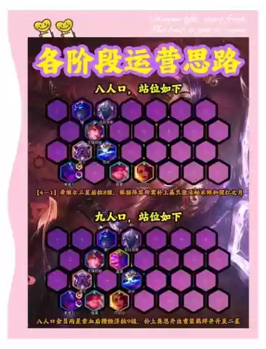 11.7神射手阵容搭配，神射手阵容1022插图