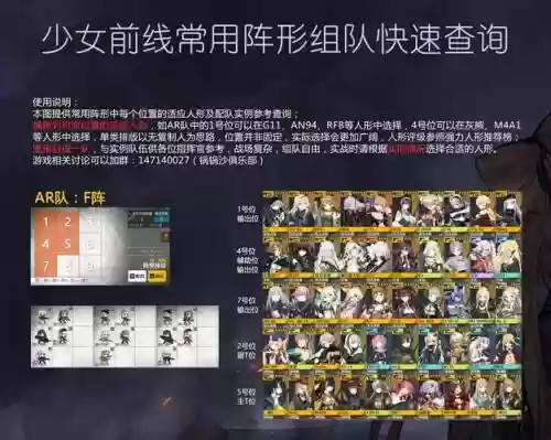 少女前线阵容搭配平民，少女前线搭配思路插图