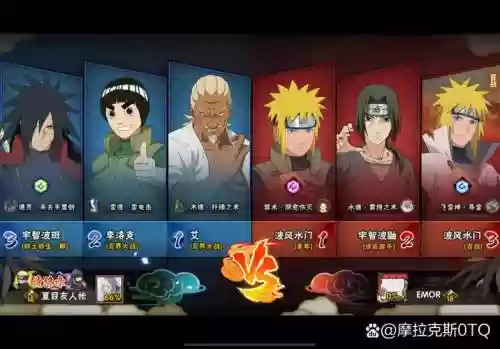 火影忍者忍者意志阵容搭配,火影忍者手游意识插图 火影忍者忍者意志阵容搭配,火影忍者手游意识插图