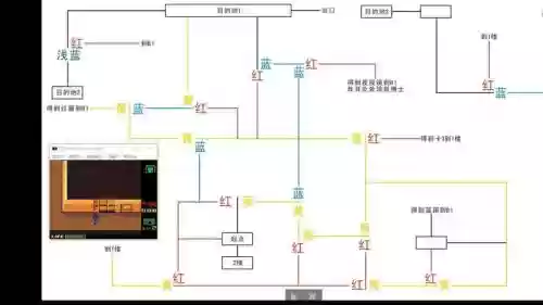 ps4合金装备运输专家，合金装备 传送点插图