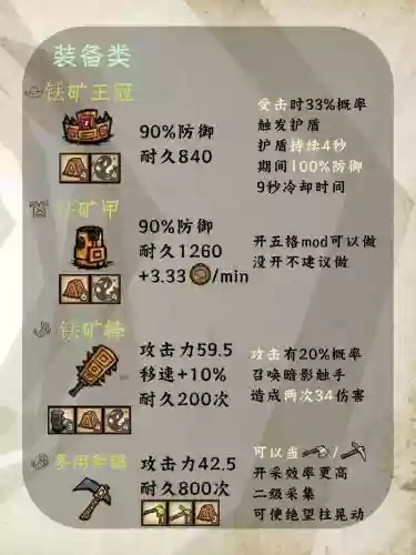 饥荒v1.04五格装备栏，饥荒单机五格装备栏mod叫什么插图