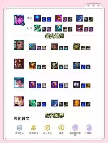 最强法师最佳阵容搭配，最强法师排行榜插图