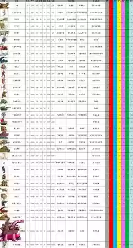 重装机兵2装备掉落物，重装机兵2掉落表插图