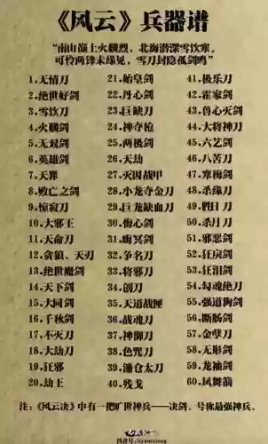 风云三国28装备，风云三国28上等武器哪个好插图