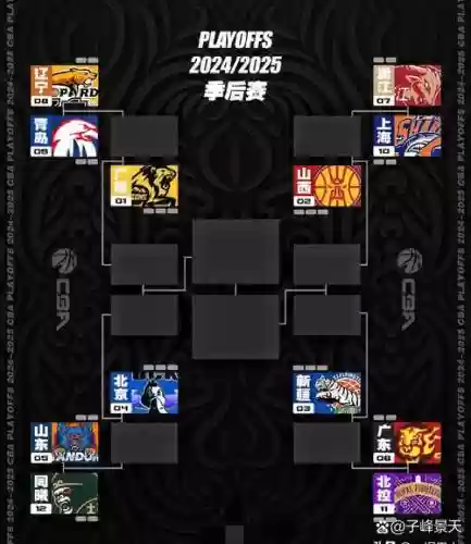 幻影3球场搭配阵容,幻影3球场搭配阵容推荐插图 幻影3球场搭配阵容,幻影3球场搭配阵容推荐插图