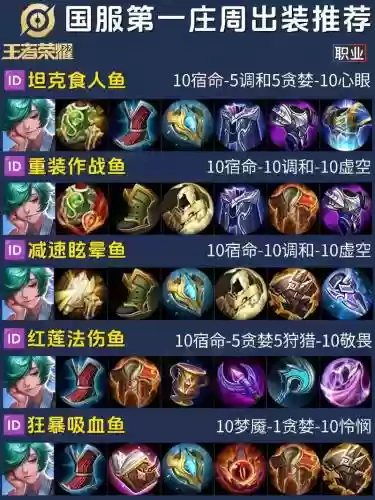 王者荣耀s6庄周攻略，王者荣耀s6庄周攻略视频插图1