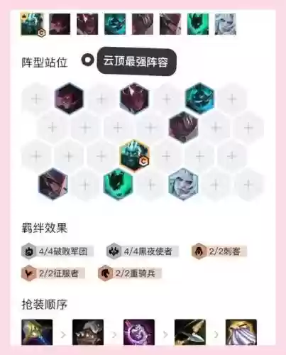 最强四费阵容搭配，4费卡谁最强