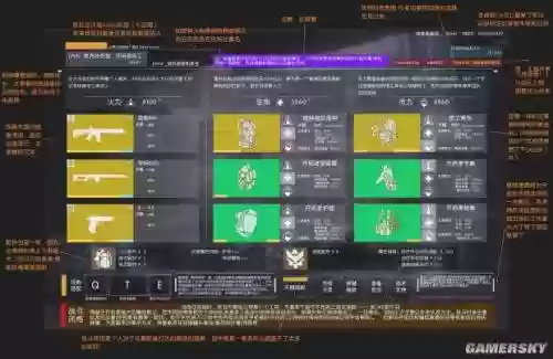 全境d3套用什么武器，全境1套装插图1
