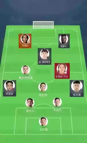 国足归化阵容搭配对比，国足归化球员实力怎么样插图