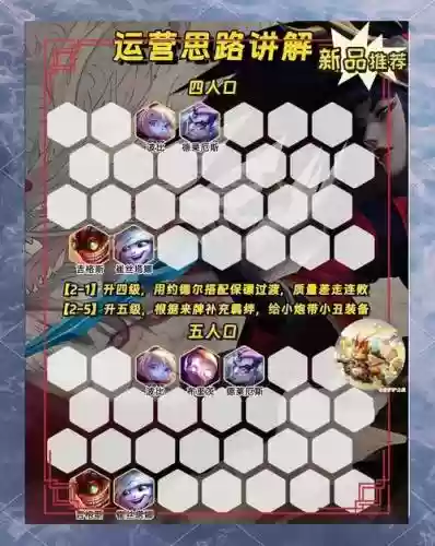 双城刺客阵容搭配攻略，双城刺客阵容搭配攻略图插图