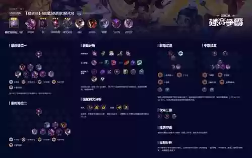 云顶之弈圣盾秘术阵容搭配,云顶之奕四圣盾插图 云顶之弈圣盾秘术阵容搭配,云顶之奕四圣盾插图