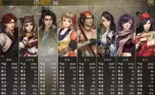 侠客风云传ol阵容搭配，侠客风云传ol哪些侠客值得培养插图1