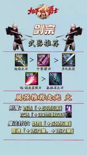 dnf剑宗买什么武器好，dnf剑宗用什么属性的剑插图