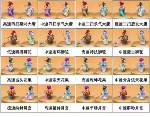梦幻西游卖地煞星，梦幻西游地煞星分哪几个等级-插图