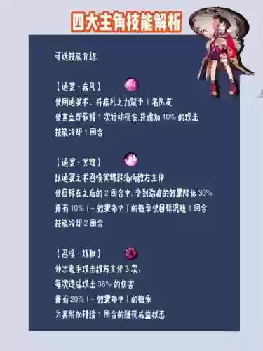 神乐什么技能好，神乐的技能选哪三个插图
