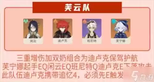 2.2迪卢克阵容搭配，迪卢克 阵容搭配插图